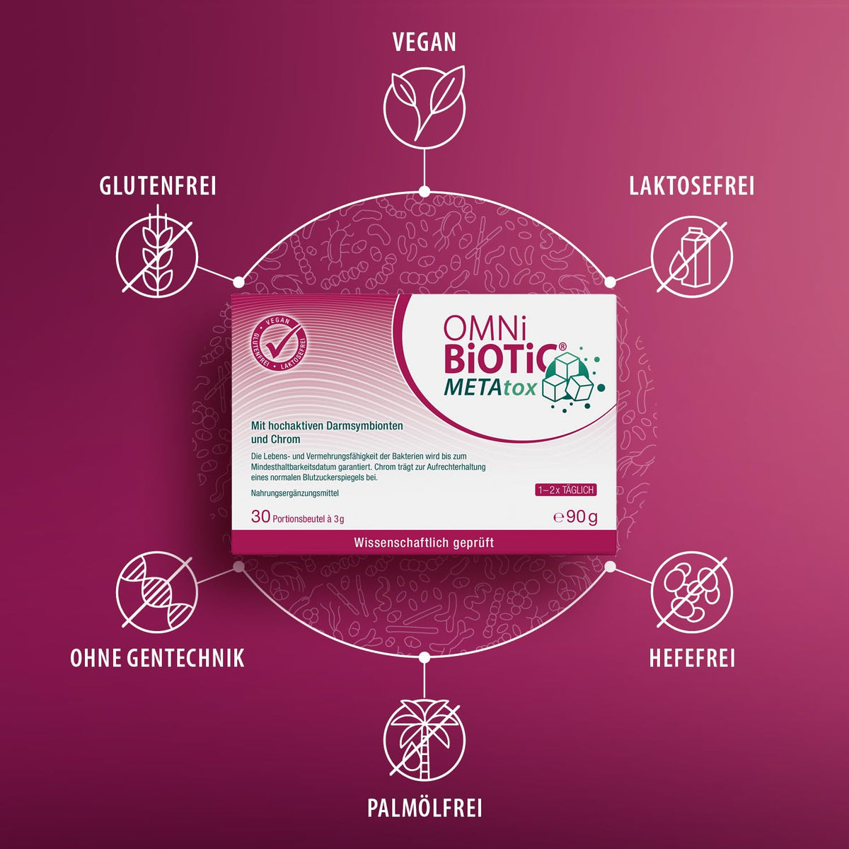 Omni Biotic METAtox 90g
