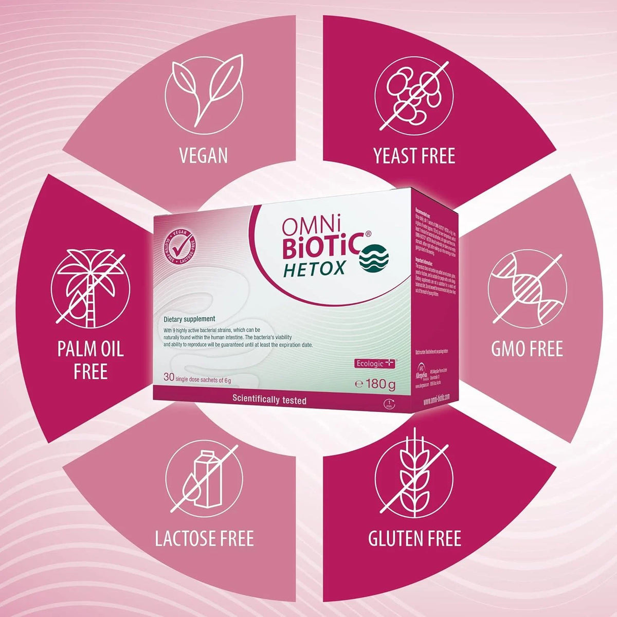 Omni Biotic HETOX 180g